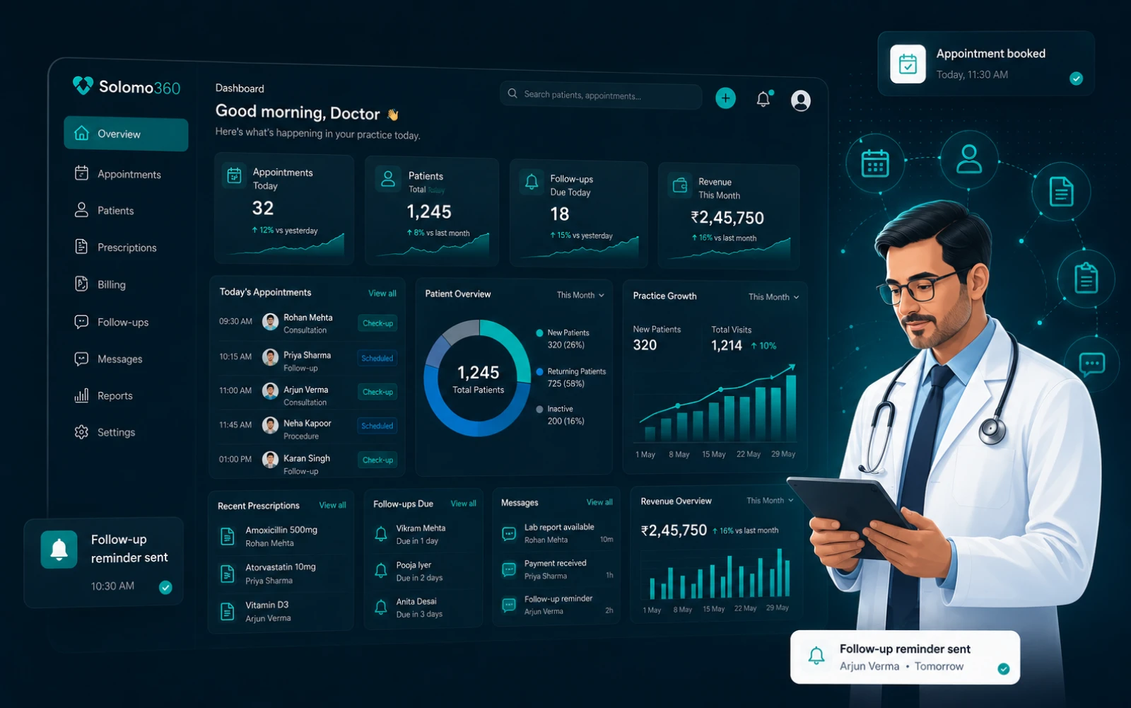 Solomo360 gastroenterology practice dashboard — appointments, patient records, prescriptions, billing, follow-ups and revenue